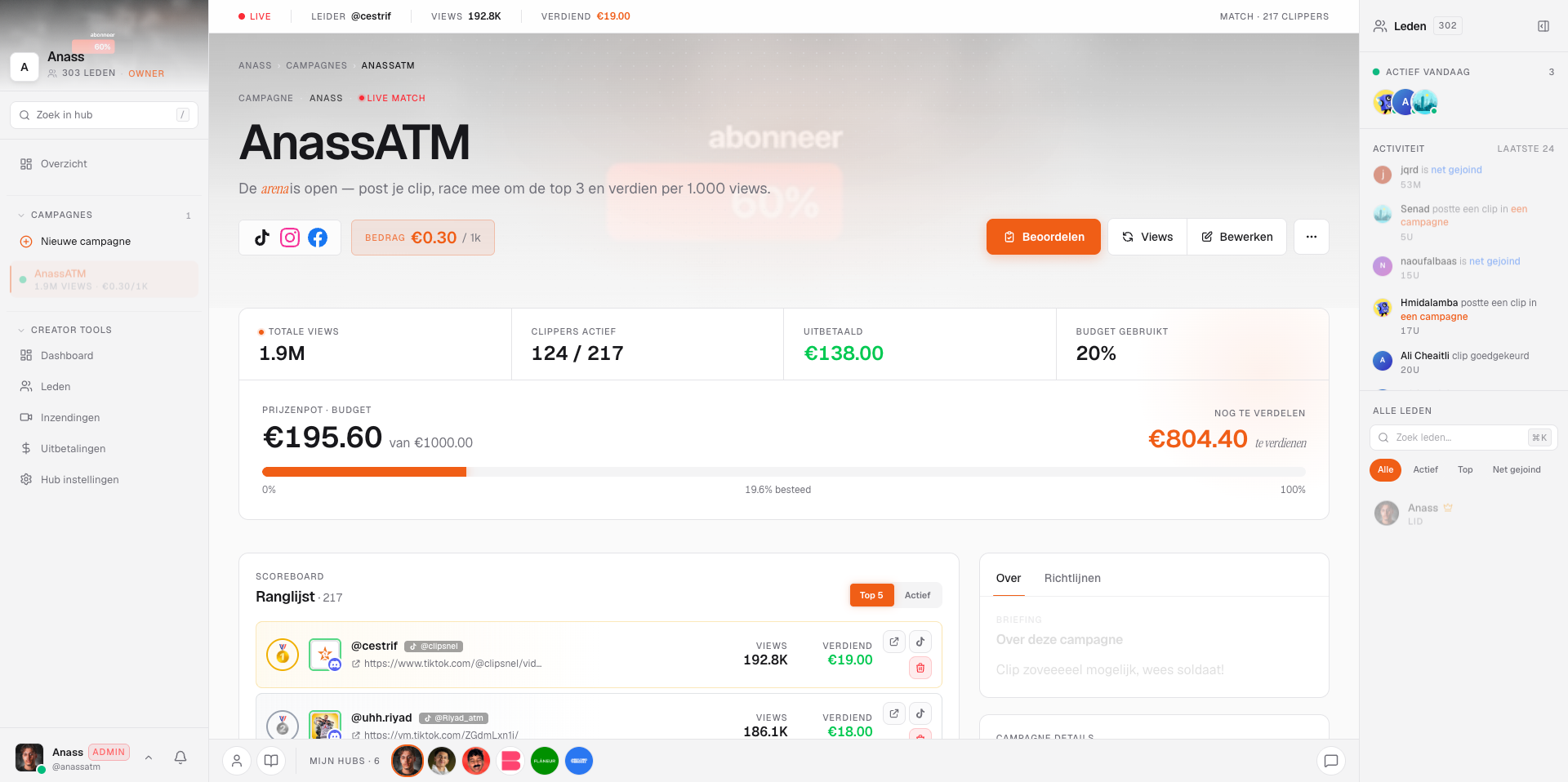 Cliphub campaign dashboard showing live views, active clippers, payout total, and a real-time scoreboard